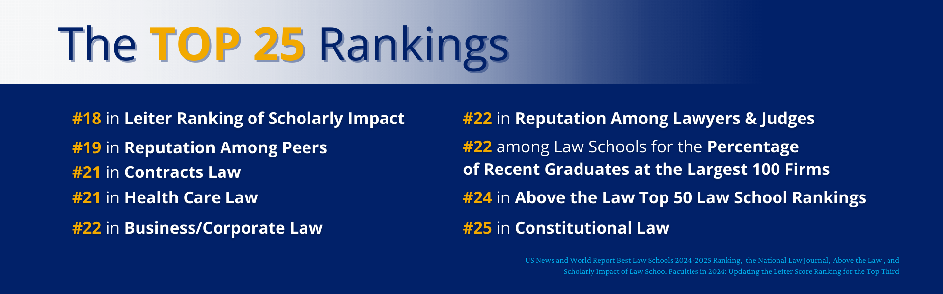 2024 rankings for Emory Law